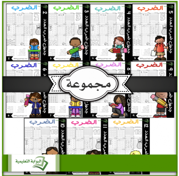 مجموعة الضرب